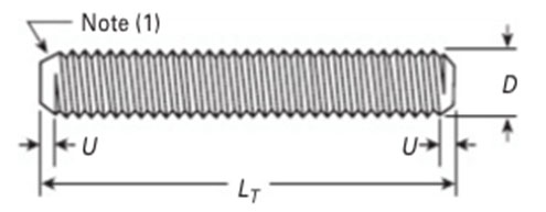 ASME B18.31.2 Continoues Thread Stud ASME B18.31.2 Continoues Thread Stud