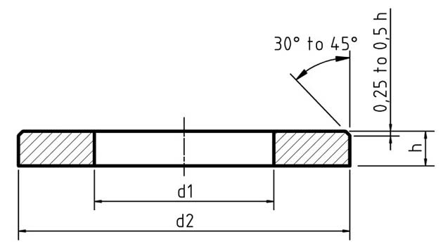 UNI 1751 Plain Washers Form B
